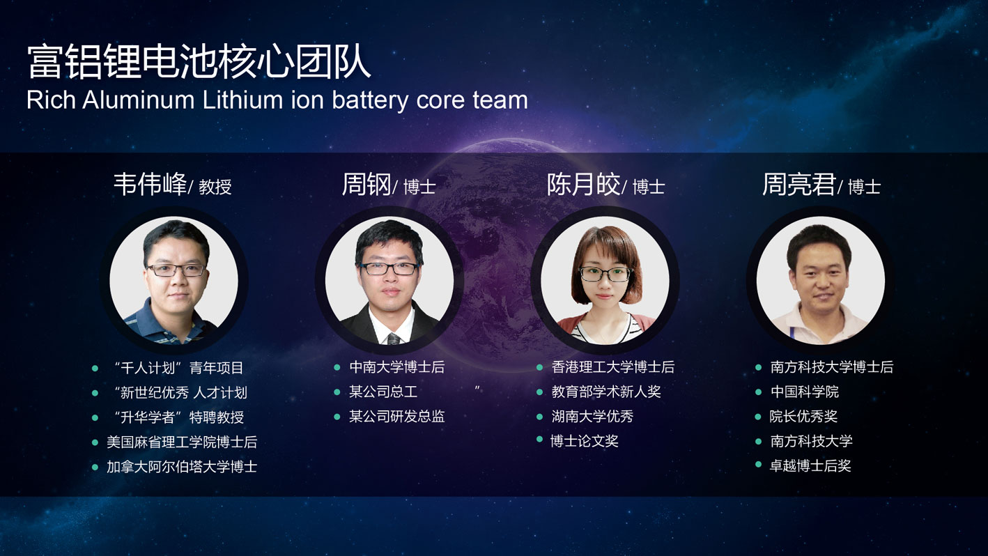 富鋁鋰技術(shù) 富鋁鋰技術(shù)